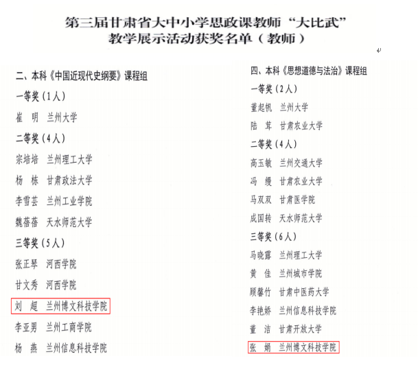 我院教师在甘肃省第三届大中小思政课教师“大比武”中喜获佳绩
